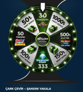 betlora şans çarkı